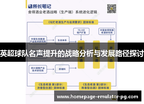 英超球队名声提升的战略分析与发展路径探讨 英超球队名声提升的战略分析与发展路径探讨