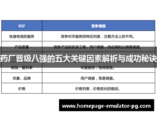 药厂晋级八强的五大关键因素解析与成功秘诀