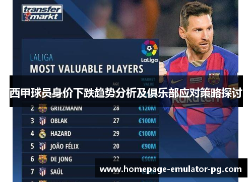 西甲球员身价下跌趋势分析及俱乐部应对策略探讨