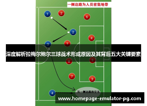 深度解析拉梅尔鲍尔三球战术形成原因及其背后五大关键要素 深度解析拉梅尔鲍尔三球战术形成原因及其背后五大关键要素