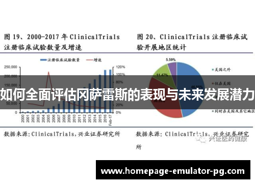 如何全面评估冈萨雷斯的表现与未来发展潜力