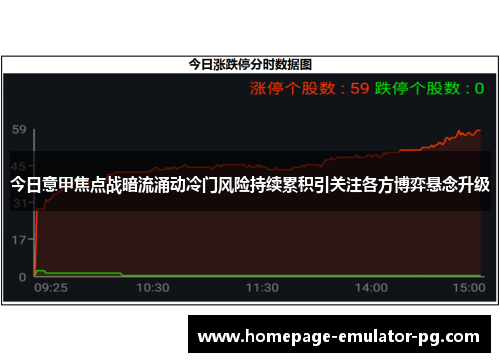 今日意甲焦点战暗流涌动冷门风险持续累积引关注各方博弈悬念升级