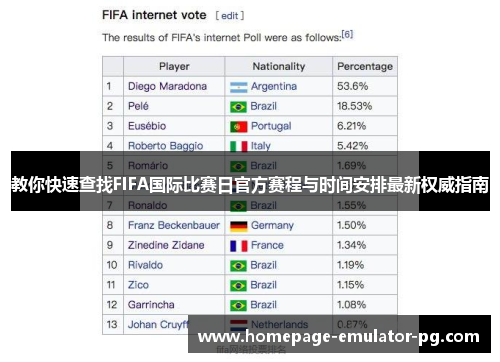 教你快速查找FIFA国际比赛日官方赛程与时间安排最新权威指南 教你快速查找FIFA国际比赛日官方赛程与时间安排最新权威指南